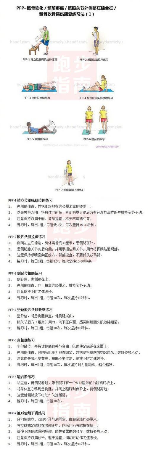 杨力维的膝盖伤势