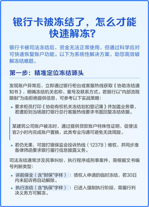 银行卡异常冻结多久可以自动解除缩略图