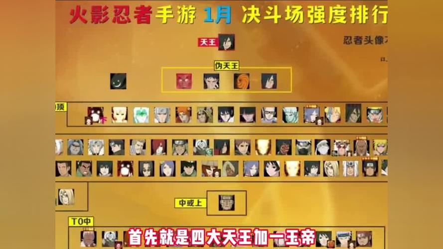 火影手游b级忍者排行游戏截图