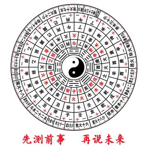 神巴巴八字排盘免费算命图标