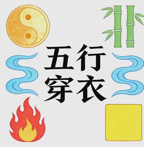 每日穿衣五行颜色推算缩略图