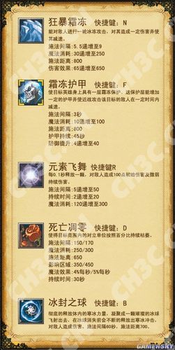 魔兽争霸澄海3c秘籍图标