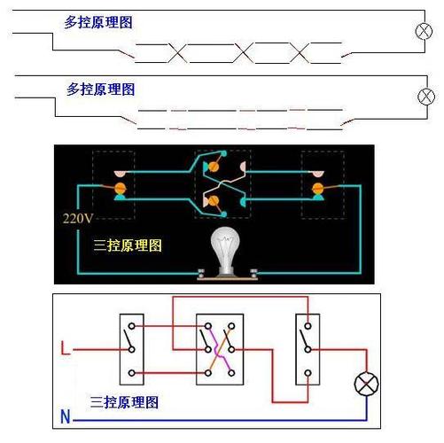 公牛多控开关接线步骤图解图标