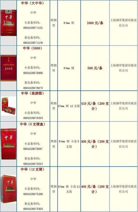 大满贯香烟多少钱一包