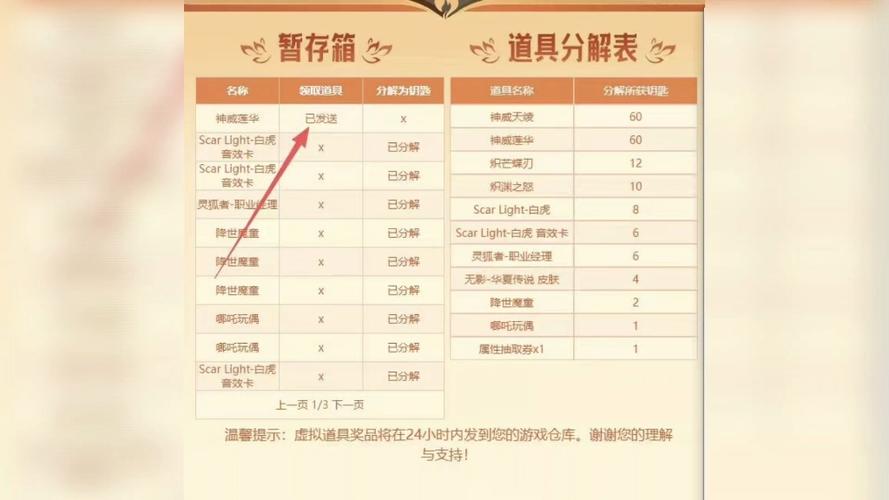 穿越火线抽奖什么时候抽中奖最大图标