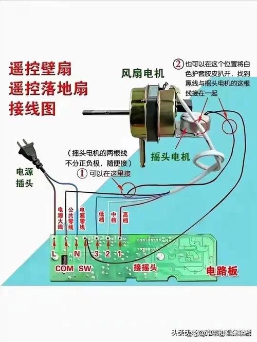 电风扇6根线接线图解