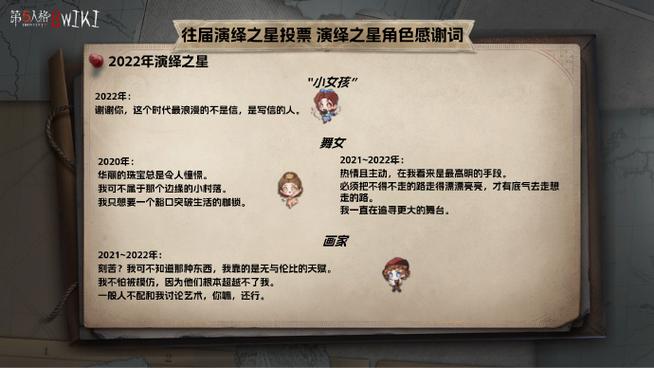 第五人格演绎者称号怎么获得缩略图