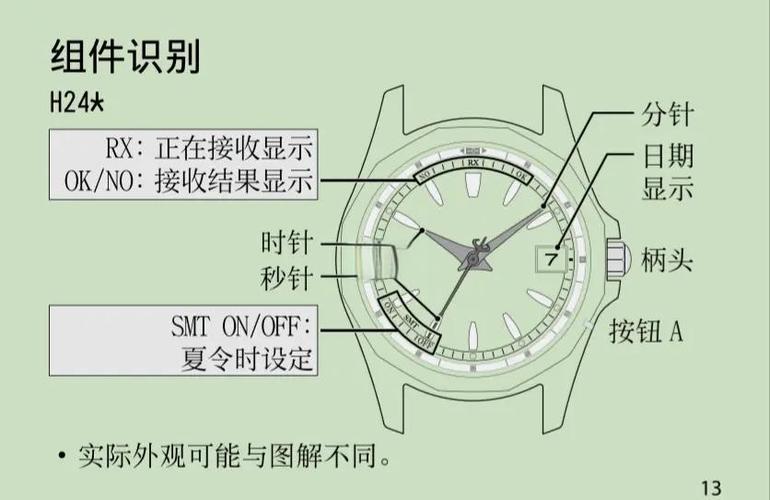 西铁城机械表怎么调时间和日期和星缩略图