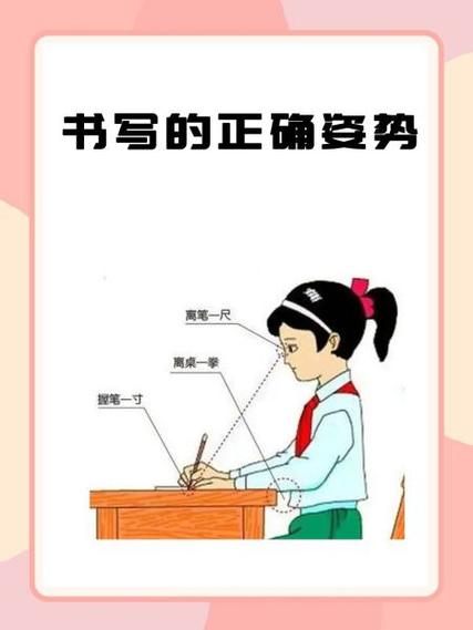 写字握笔正确姿势缩略图