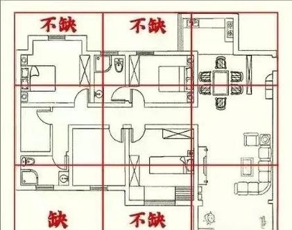 克制和九宫八卦的关系图标