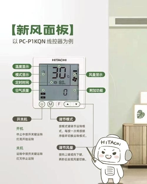 汽车空调上的标志是什么意思缩略图