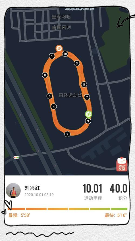 怎么看别人的运动轨迹图标