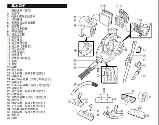 飞利浦吸尘器说明书缩略图