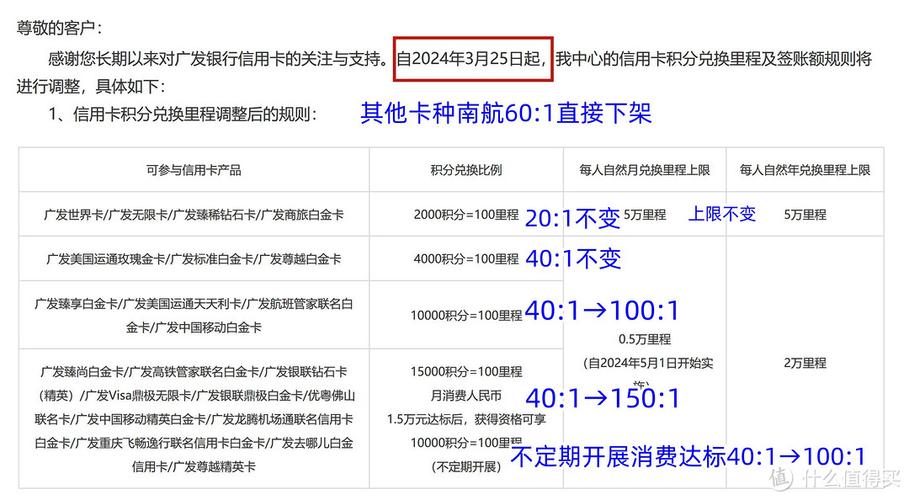 银行储蓄卡积分会清零吗游戏截图