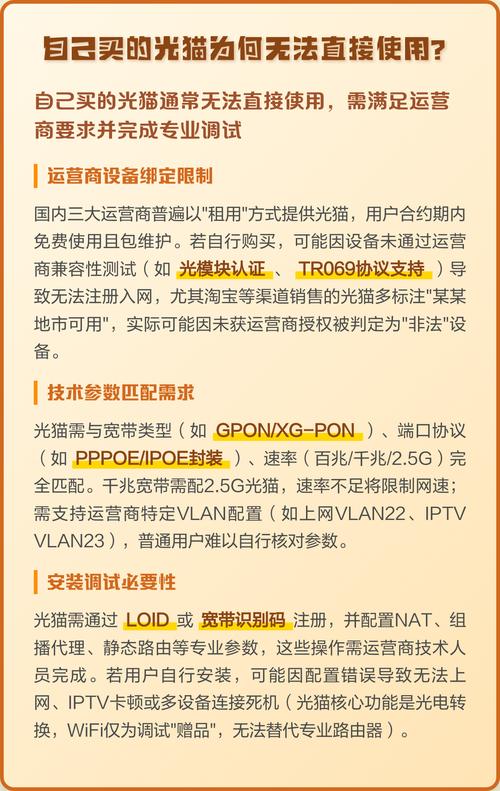 为什么自己买的光猫不给安装图标