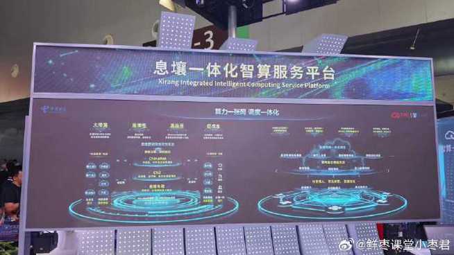 中国电信息壤是什么意思缩略图