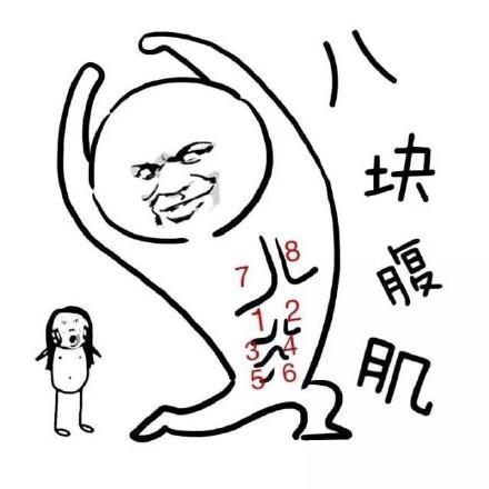肚子的斗图表情包合集图标
