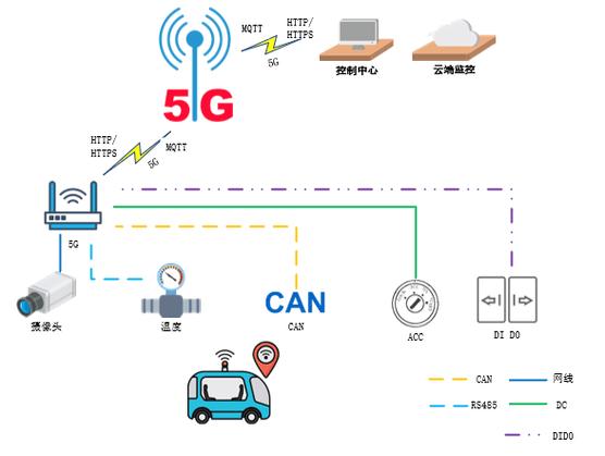 用什么软件传输视频不会被压缩游戏截图