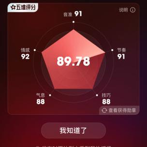 全民k歌五维评分87分怎么样缩略图