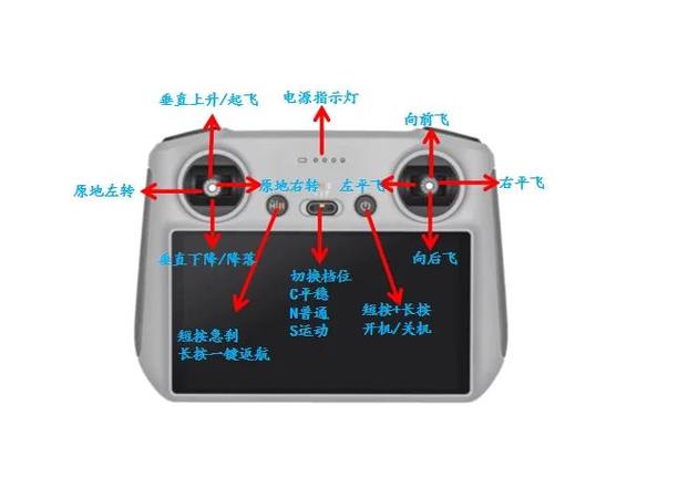 大疆无人机距离遥控器范围缩略图