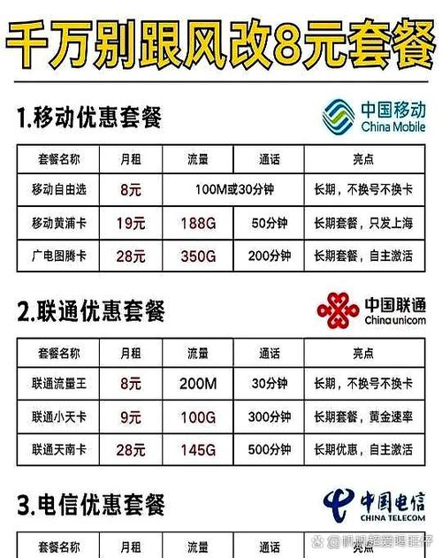 套餐的流量用完了怎么办图标