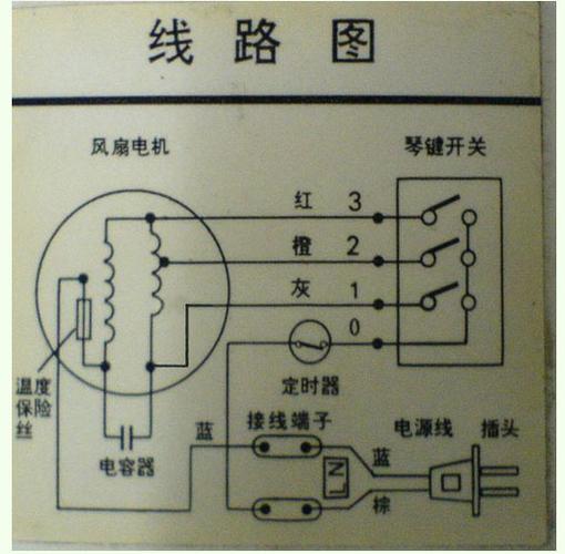 美的电风扇电机接线图4根线图标