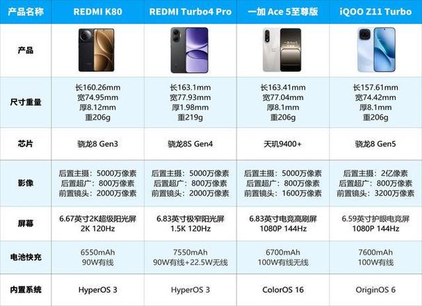 2026年小米6还能用吗缩略图