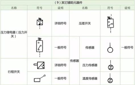 苹果电脑键盘打出来全是特殊符号