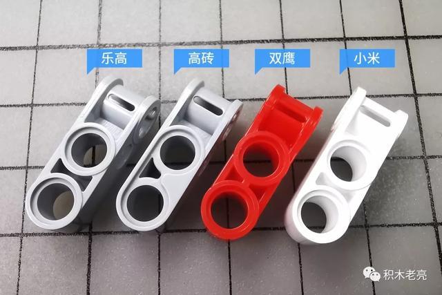 乐高和高砖的区别图标