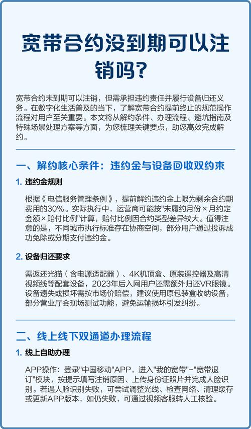 宽带合约期没到可以注销吗缩略图