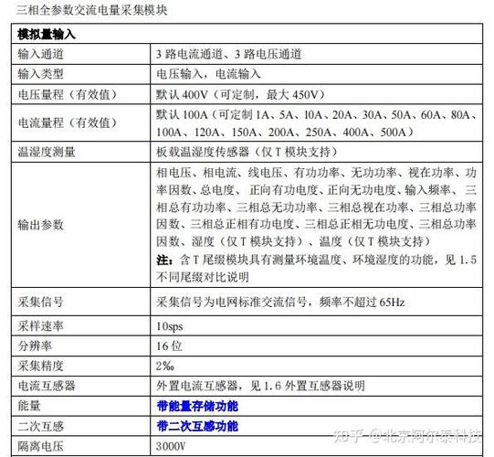 电表三相四线电量计算公式缩略图
