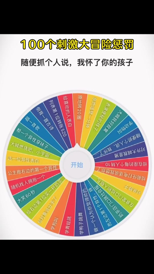 真心话大冒险游戏玩法图标