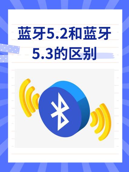 蓝牙5.3和5.2哪个更好缩略图