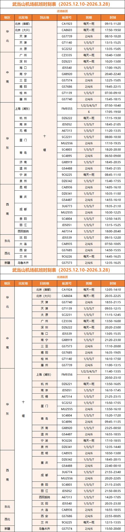 飞机票特价票查询预订图标