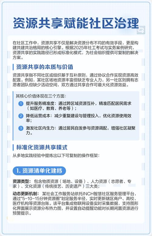 社区资源共享是指图标