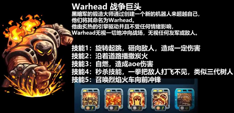 王国保卫战5免费全部英雄解锁版