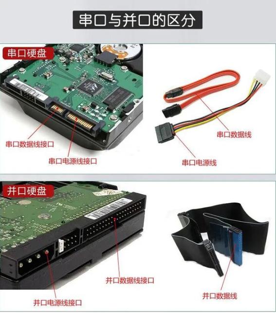 sata硬盘电源线接法图解图标