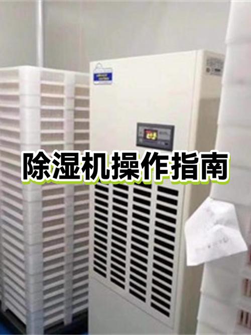 除湿机的正确使用方法图标