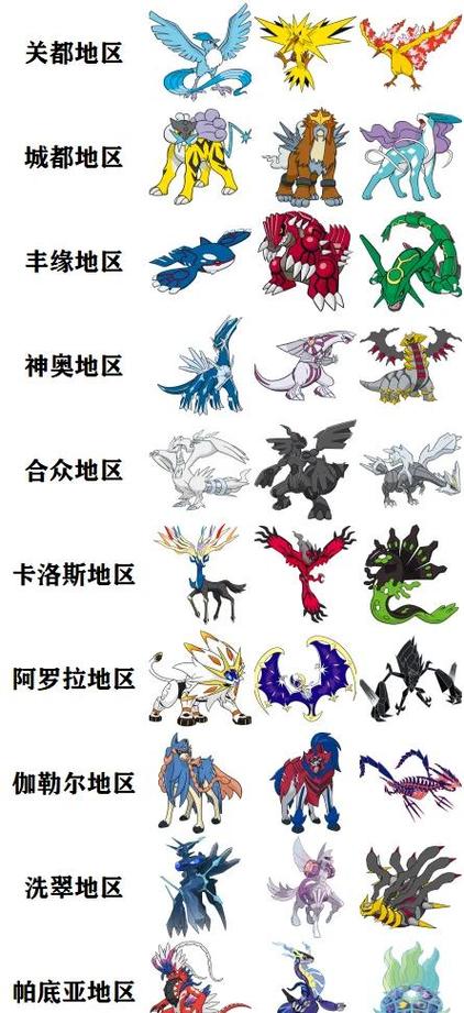 宝可梦母的好还是公的好缩略图