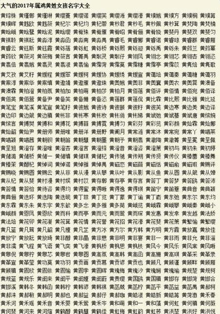 五行缺金缺水男孩名字图标