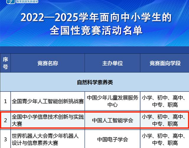 小米手机怎么把应用添加到白名单