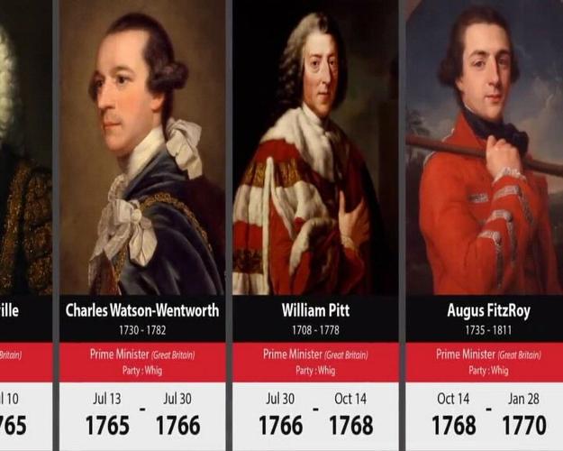 英国最近几位首相游戏截图