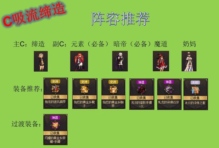 地下城堡圣枪烈枪后期有什么用游戏截图