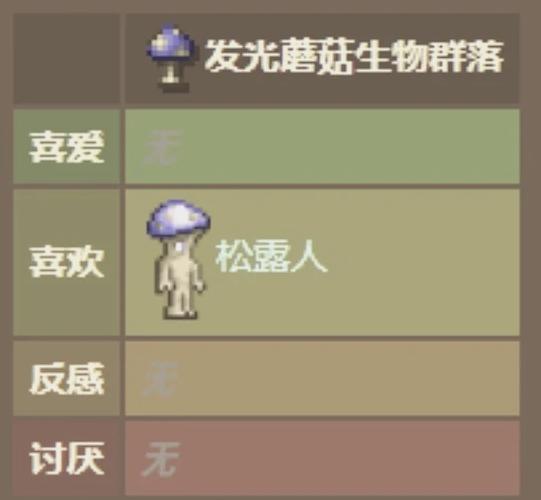 泰拉瑞亚警告是什么意思缩略图
