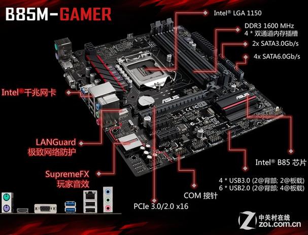 华硕b85M一D主板可以配什CpU好?图标