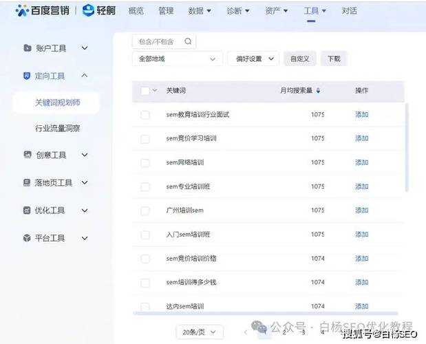 百度关键词推广怎么做
