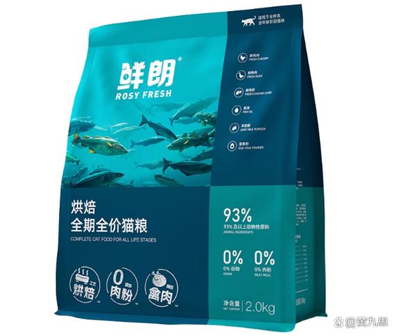 猫粮排行榜前十名口碑最好的猫粮