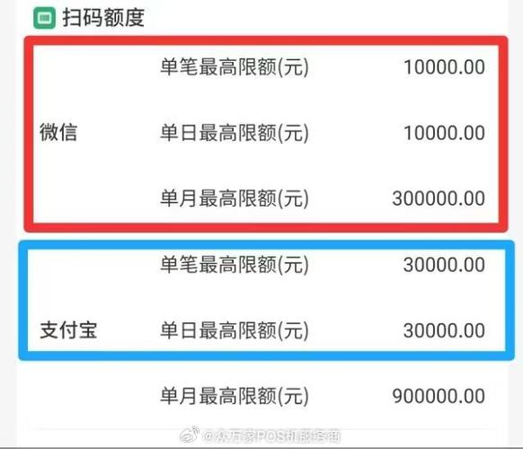 支付宝扫码付款限额多少钱游戏截图