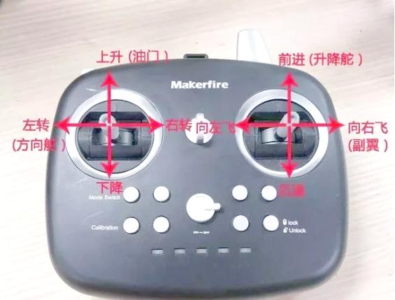 无人机拍照模式的优缺点缩略图