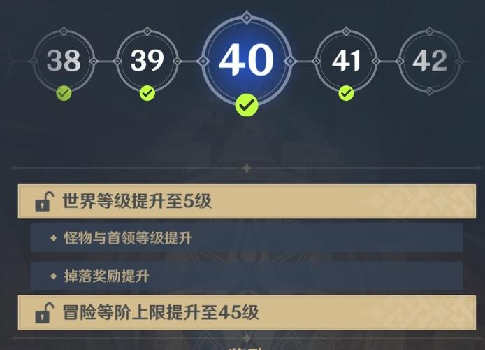 原神世界等级多少级能进别人世界缩略图